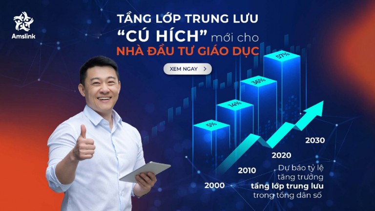 TẦNG LỚP TRUNG LƯU - "CÚ HÍCH" MỚI CHO NHÀ ĐẦU TƯ GIÁO DỤC